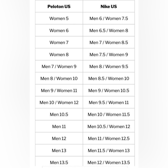 Peloton sneakers like new circuit runner ladies or unisex sneaker size 11 - Picture 8 of 8